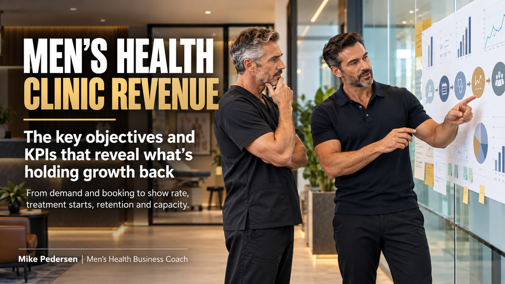 Men’s health clinic business coaching graphic showing the key revenue objectives and KPIs that reveal whether growth is being limited by demand, booking, show rate, treatment starts, retention or capacity.